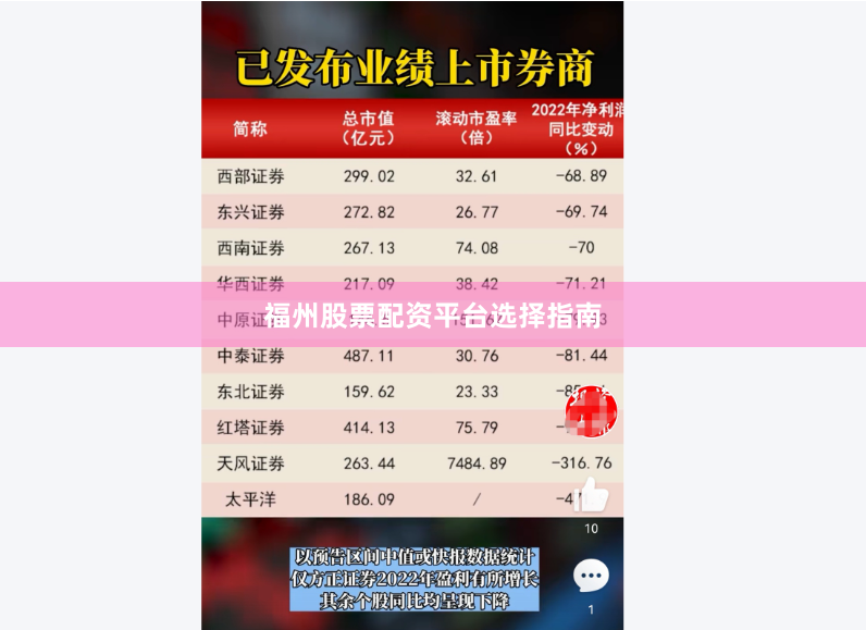 福州股票配资平台选择指南