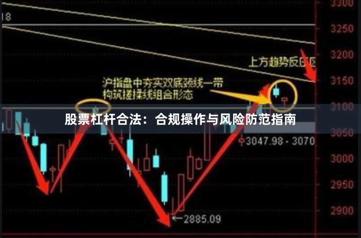 股票杠杆合法：合规操作与风险防范指南