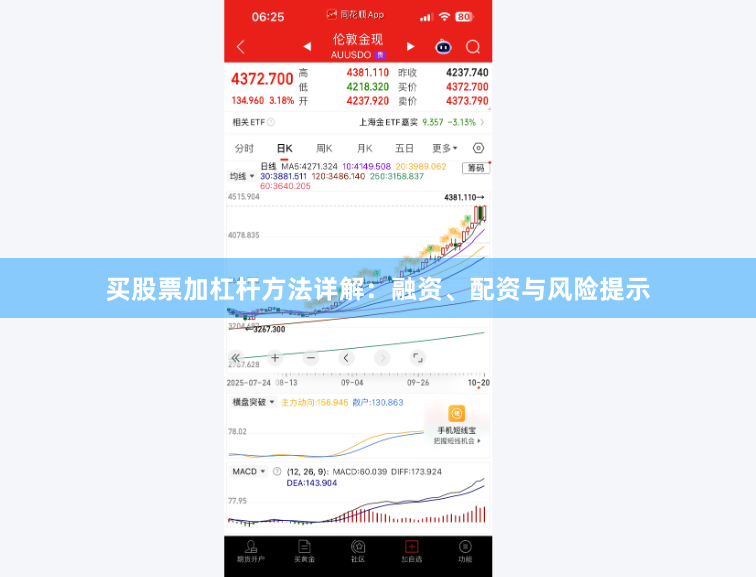 买股票加杠杆方法详解：融资、配资与风险提示