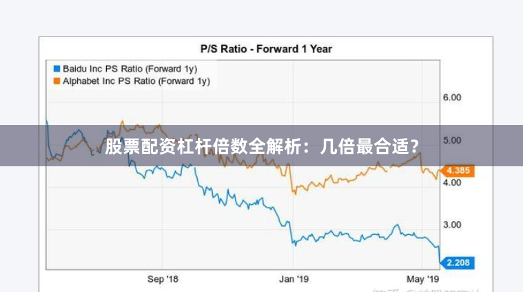 股票配资杠杆倍数全解析：几倍最合适？